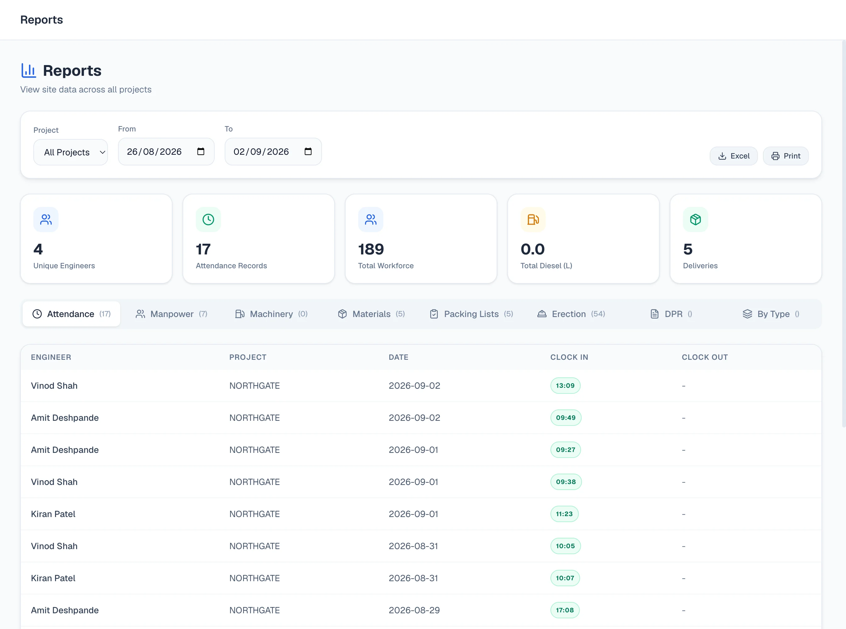 Reports — one record, read back by domain and exported