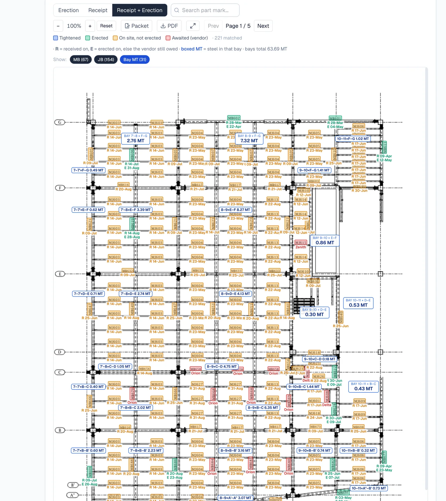 A marking plan for Phase 6 floors, every part mark boxed and coloured by whether it is tightened, erected, on site or still awaited
